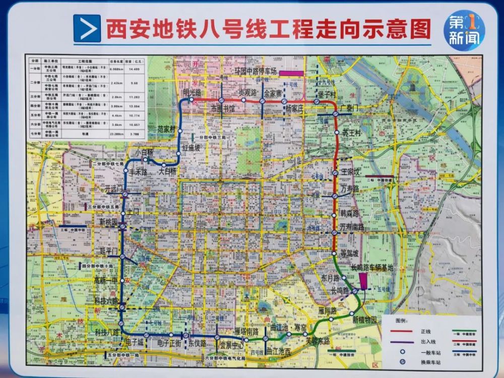 重磅西安地铁8号线最新消息