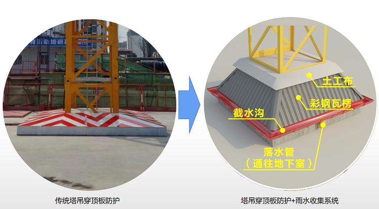 再添创新硕果!陕建二建集团七公司再添2项国家实用新型专利 - 陕西省建筑业协会